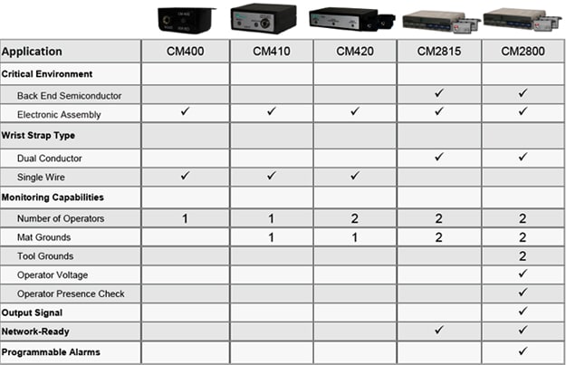 monitor-selection-guide